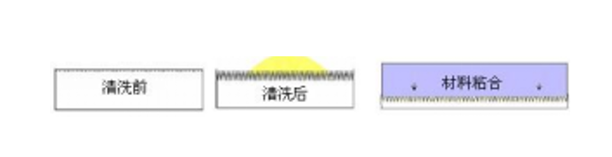 PTFE91免费小视频蚀刻设备.png PTFE91免费小视频蚀刻设备.png