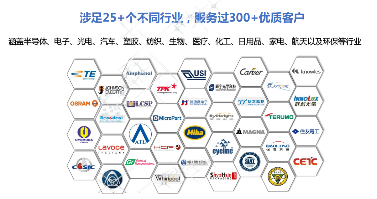 91免费小视频清洗机.png 91免费小视频清洗机.png