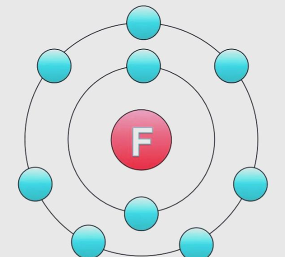 1778481031508357.png 氟性气体.png
