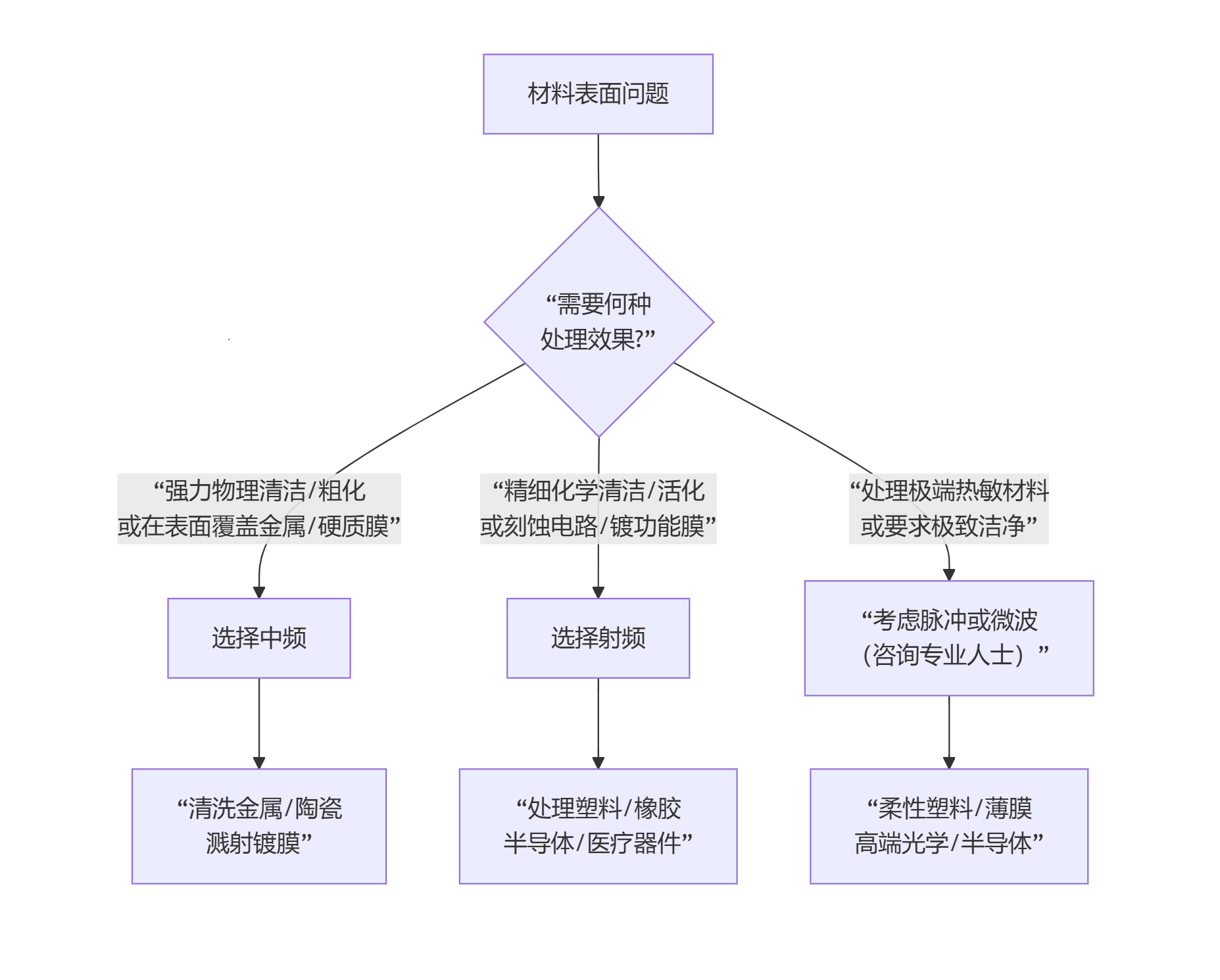 1779083899564816.png 射中微.png