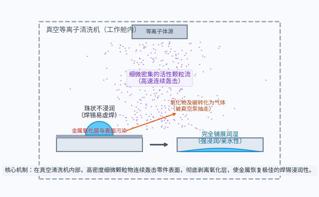 1779946363872062.png 真空91免费小视频图示.png