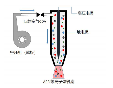 1780025920308678.png 喷枪结构.png